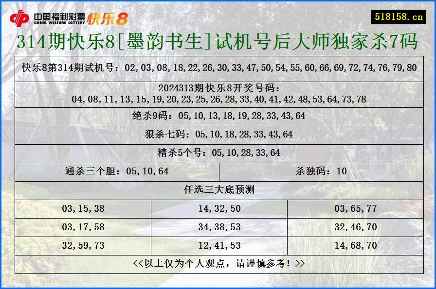 314期快乐8[墨韵书生]试机号后大师独家杀7码