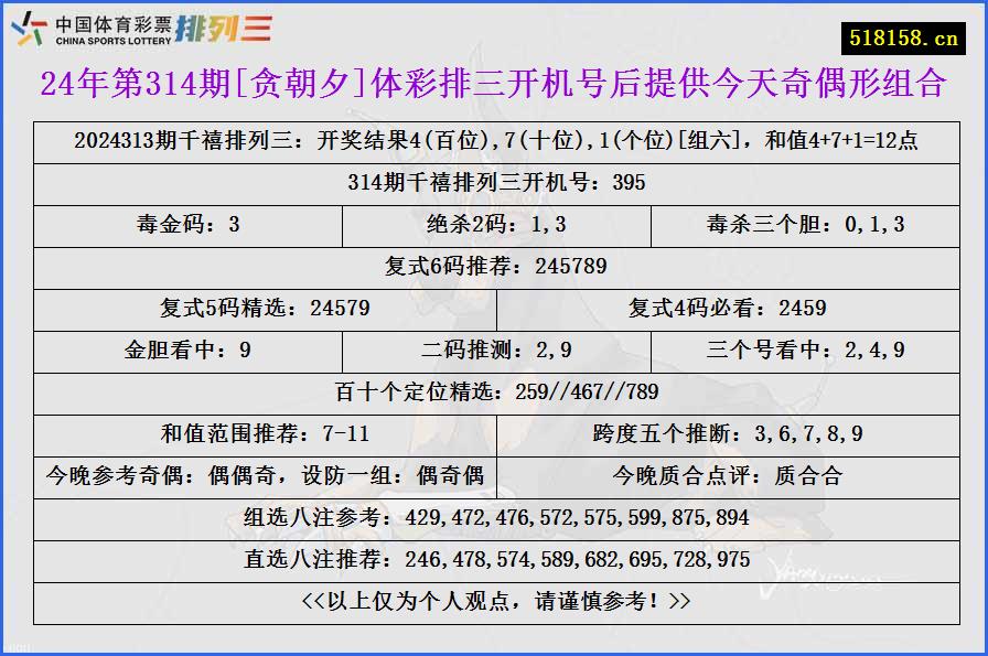 24年第314期[贪朝夕]体彩排三开机号后提供今天奇偶形组合