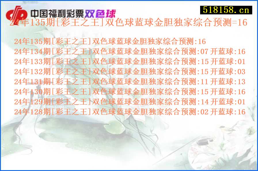 24年135期[彩王之王]双色球蓝球金胆独家综合预测=16