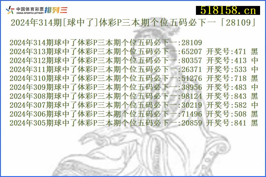 2024年314期[球中了]体彩P三本期个位五码必下一「28109」