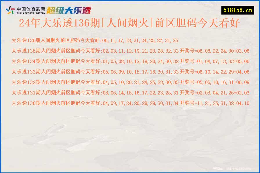 24年大乐透136期[人间烟火]前区胆码今天看好