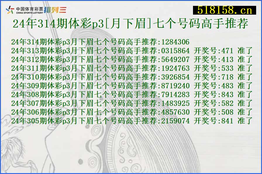 24年314期体彩p3[月下眉]七个号码高手推荐