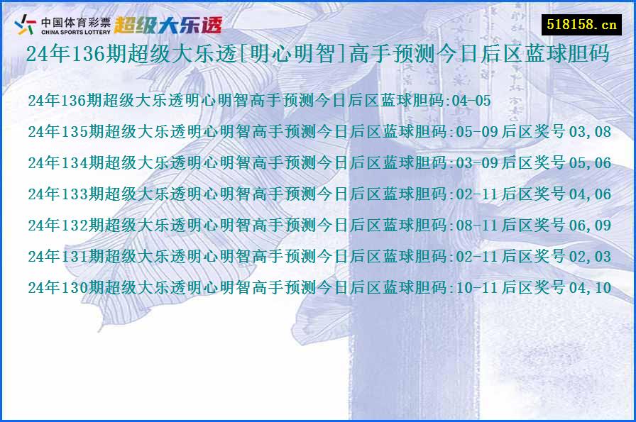 24年136期超级大乐透[明心明智]高手预测今日后区蓝球胆码