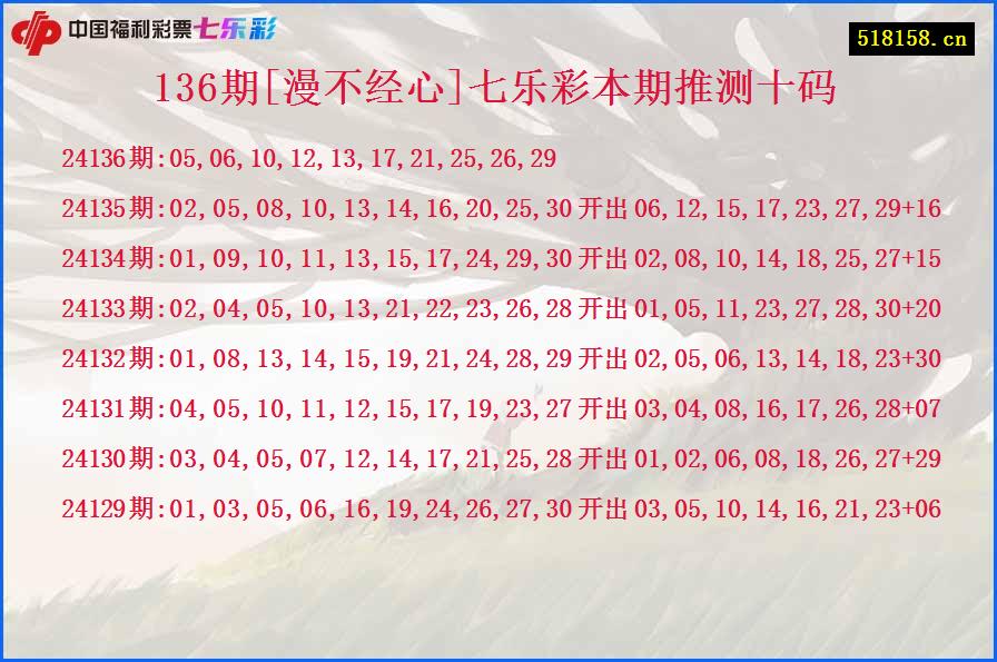 136期[漫不经心]七乐彩本期推测十码