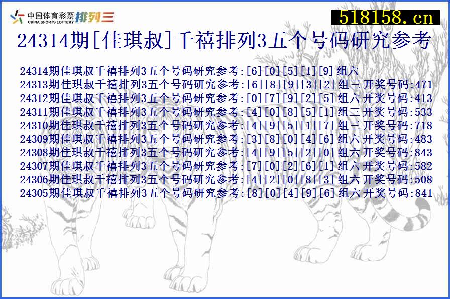 24314期[佳琪叔]千禧排列3五个号码研究参考