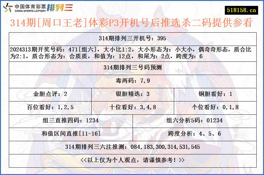 314期[周口王老]体彩P3开机号后推选杀二码提供参看