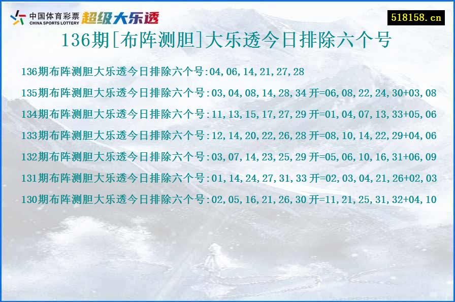 136期[布阵测胆]大乐透今日排除六个号