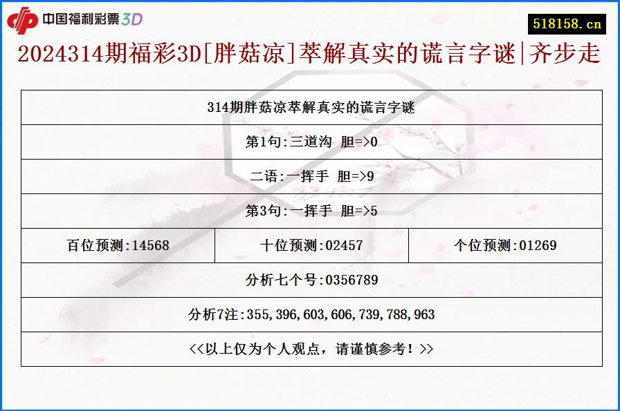 2024314期福彩3D[胖菇凉]萃解真实的谎言字谜|齐步走