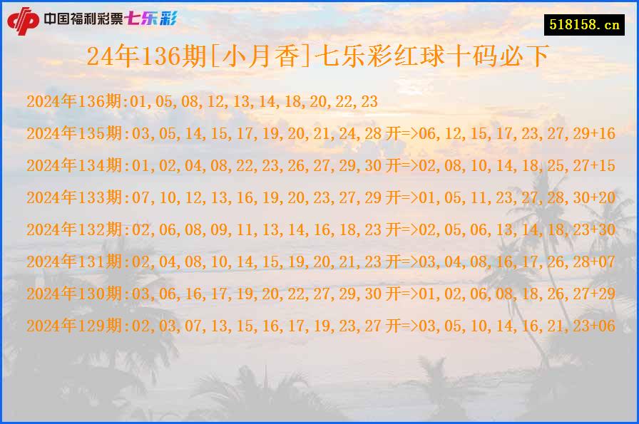 24年136期[小月香]七乐彩红球十码必下