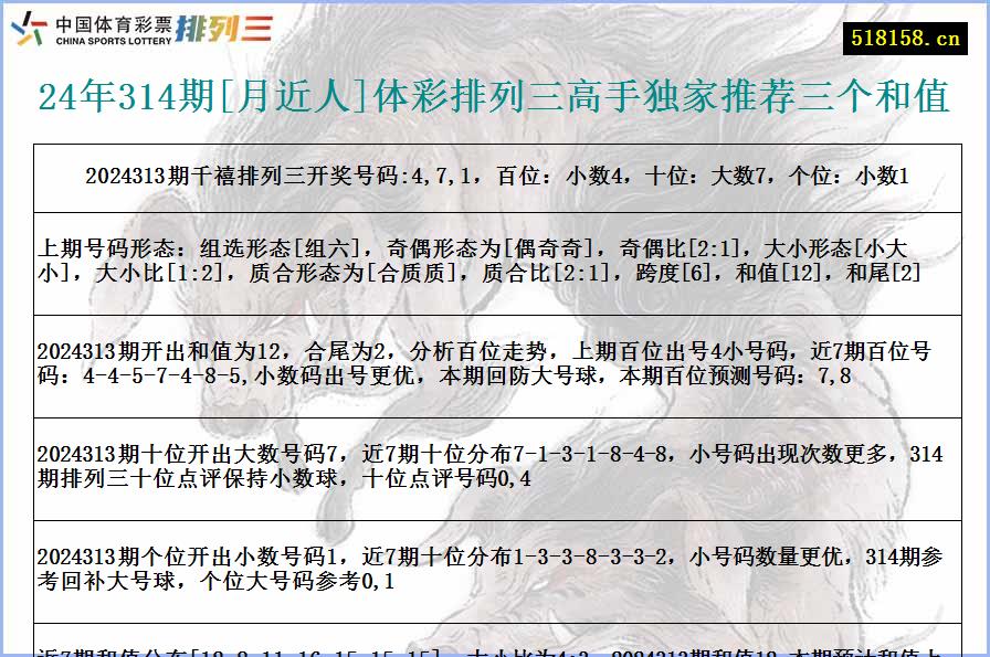 24年314期[月近人]体彩排列三高手独家推荐三个和值