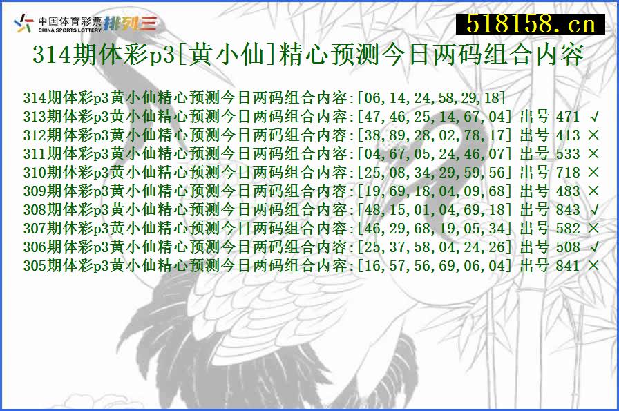 314期体彩p3[黄小仙]精心预测今日两码组合内容