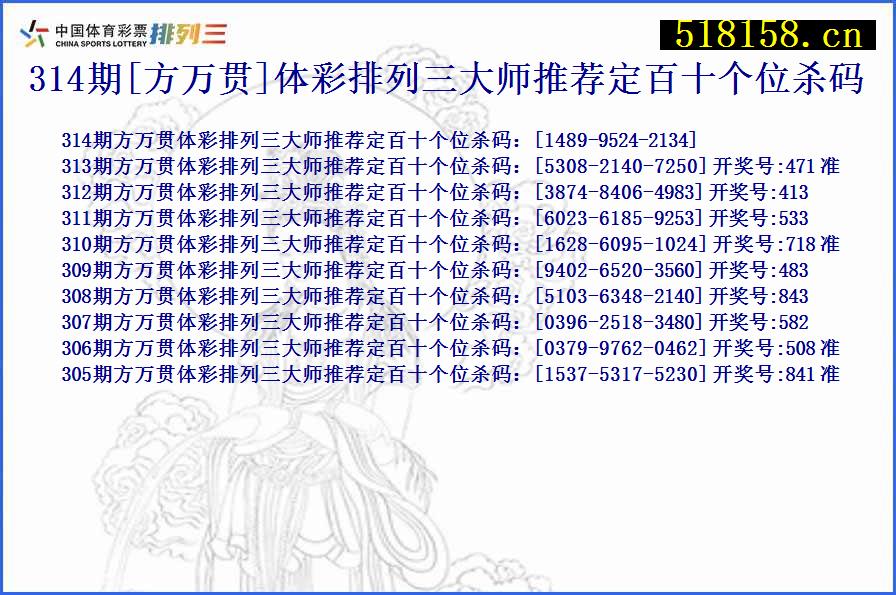 314期[方万贯]体彩排列三大师推荐定百十个位杀码