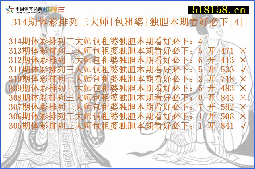 314期体彩排列三大师[包租婆]独胆本期看好必下[4]