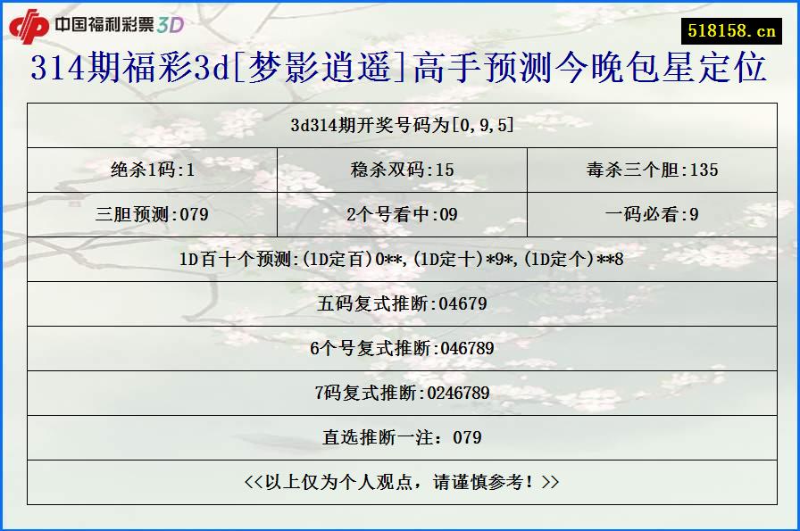 314期福彩3d[梦影逍遥]高手预测今晚包星定位