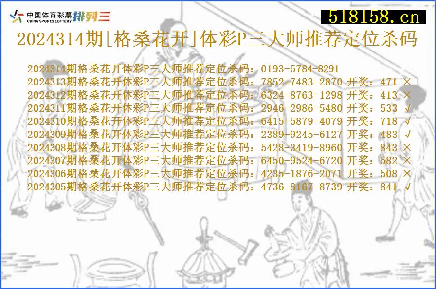 2024314期[格桑花开]体彩P三大师推荐定位杀码