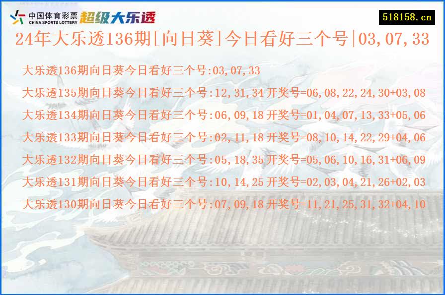 24年大乐透136期[向日葵]今日看好三个号|03,07,33