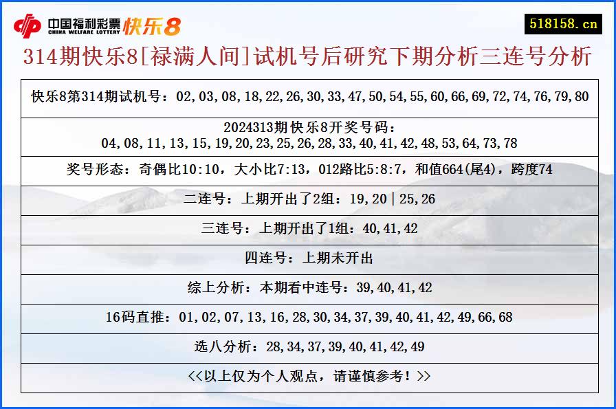 314期快乐8[禄满人间]试机号后研究下期分析三连号分析