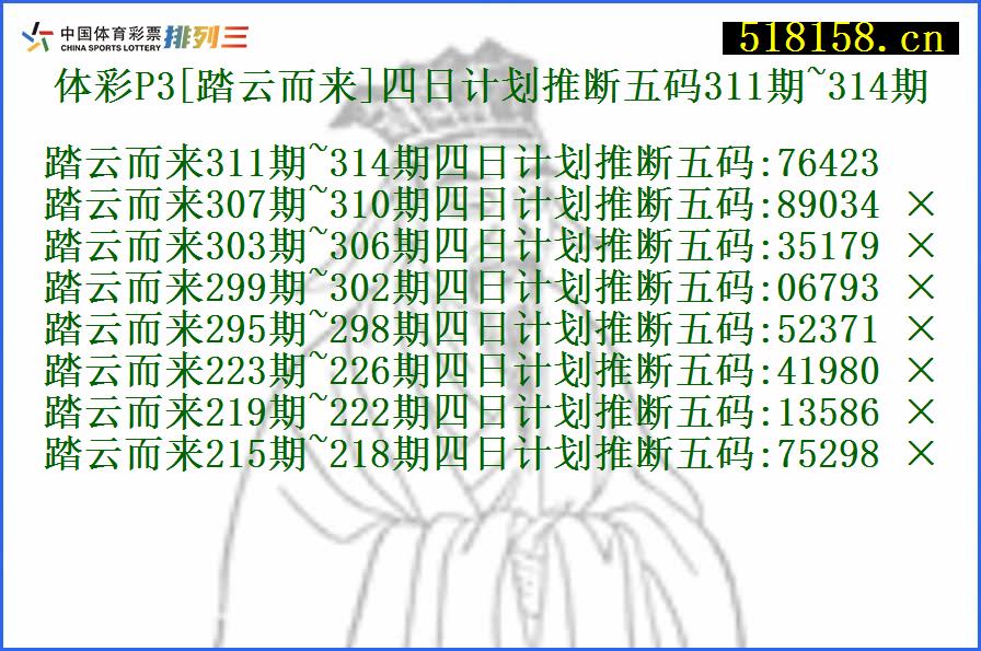 体彩P3[踏云而来]四日计划推断五码311期~314期