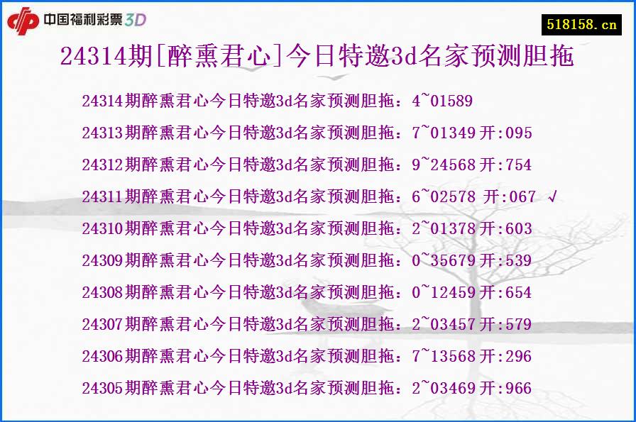 24314期[醉熏君心]今日特邀3d名家预测胆拖