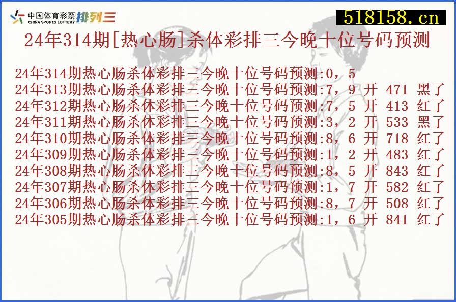 24年314期[热心肠]杀体彩排三今晚十位号码预测