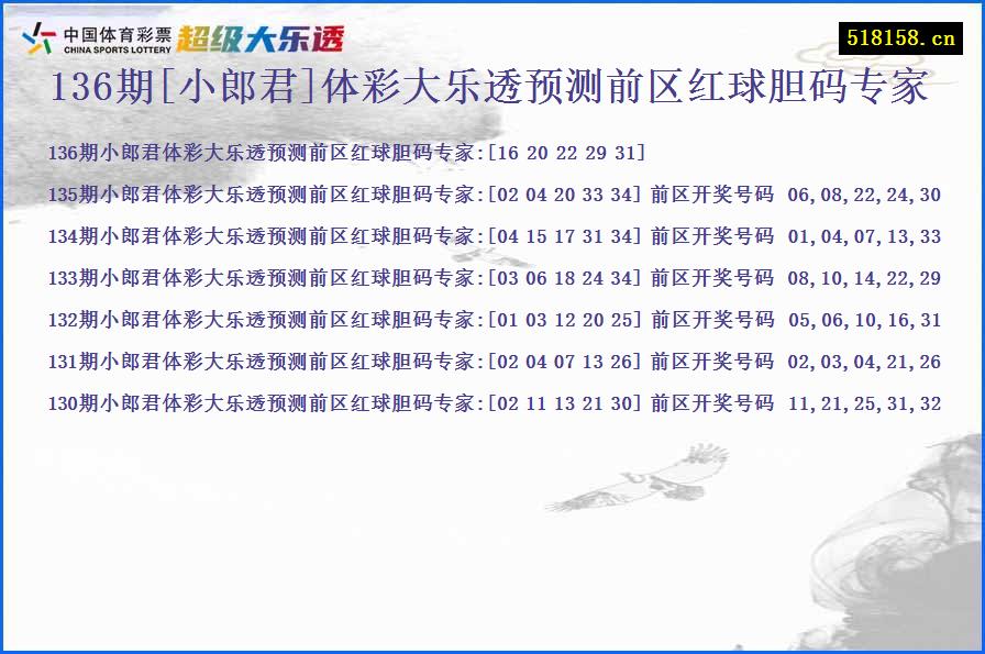 136期[小郎君]体彩大乐透预测前区红球胆码专家