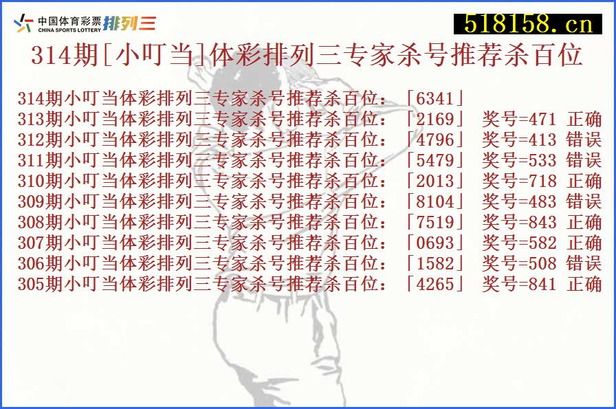 314期[小叮当]体彩排列三专家杀号推荐杀百位