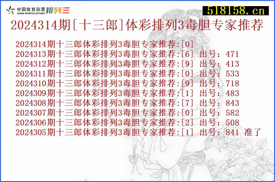 2024314期[十三郎]体彩排列3毒胆专家推荐