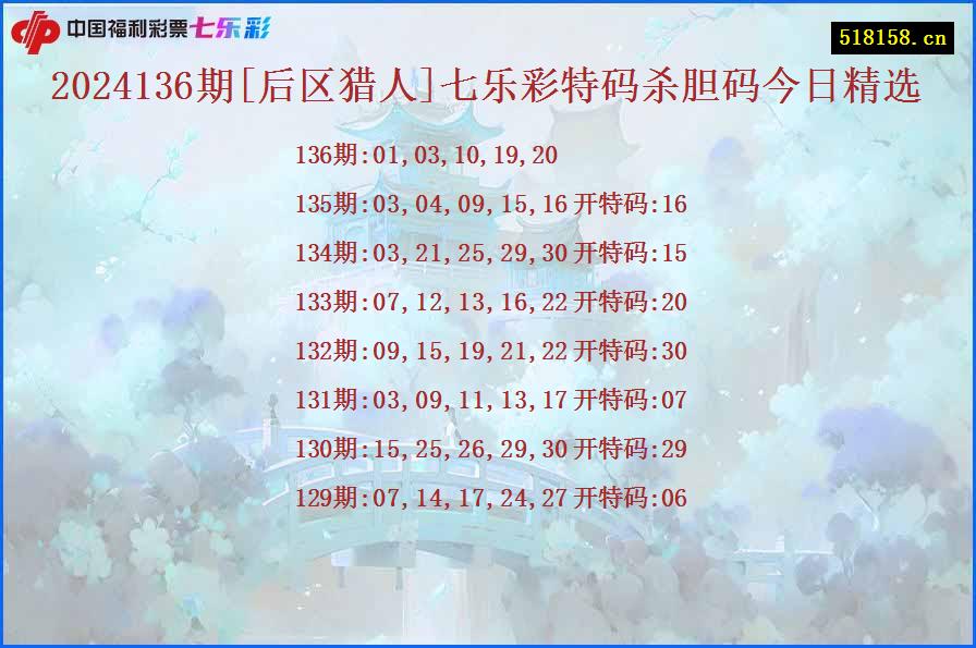 2024136期[后区猎人]七乐彩特码杀胆码今日精选