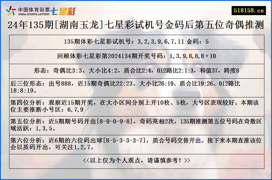 24年135期[湖南玉龙]七星彩试机号金码后第五位奇偶推测