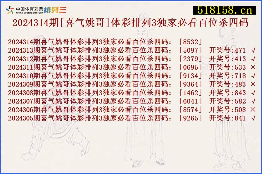 2024314期[喜气姚哥]体彩排列3独家必看百位杀四码