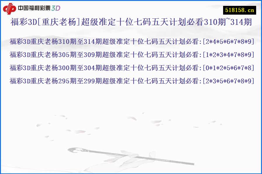 福彩3D[重庆老杨]超级准定十位七码五天计划必看310期~314期