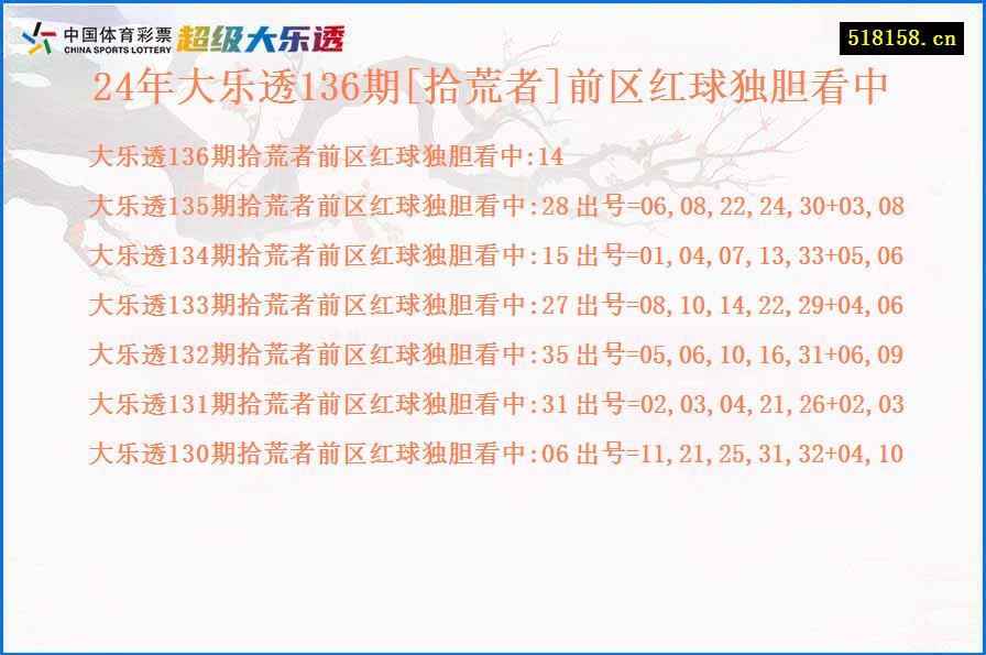 24年大乐透136期[拾荒者]前区红球独胆看中