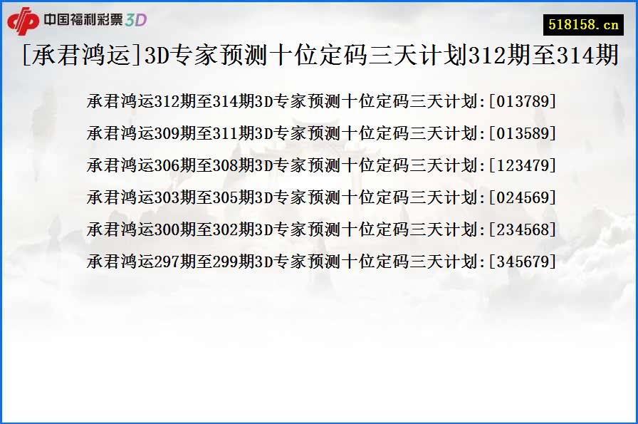 [承君鸿运]3D专家预测十位定码三天计划312期至314期