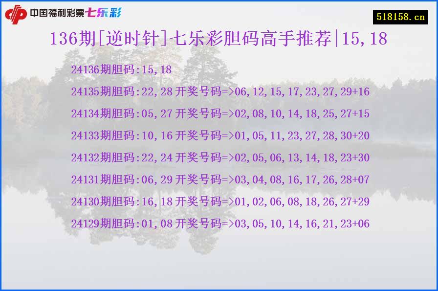 136期[逆时针]七乐彩胆码高手推荐|15,18