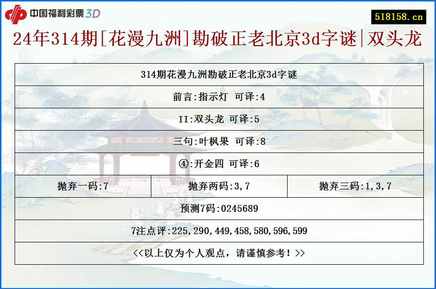 24年314期[花漫九洲]勘破正老北京3d字谜|双头龙