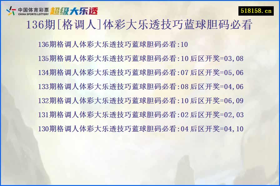 136期[格调人]体彩大乐透技巧蓝球胆码必看