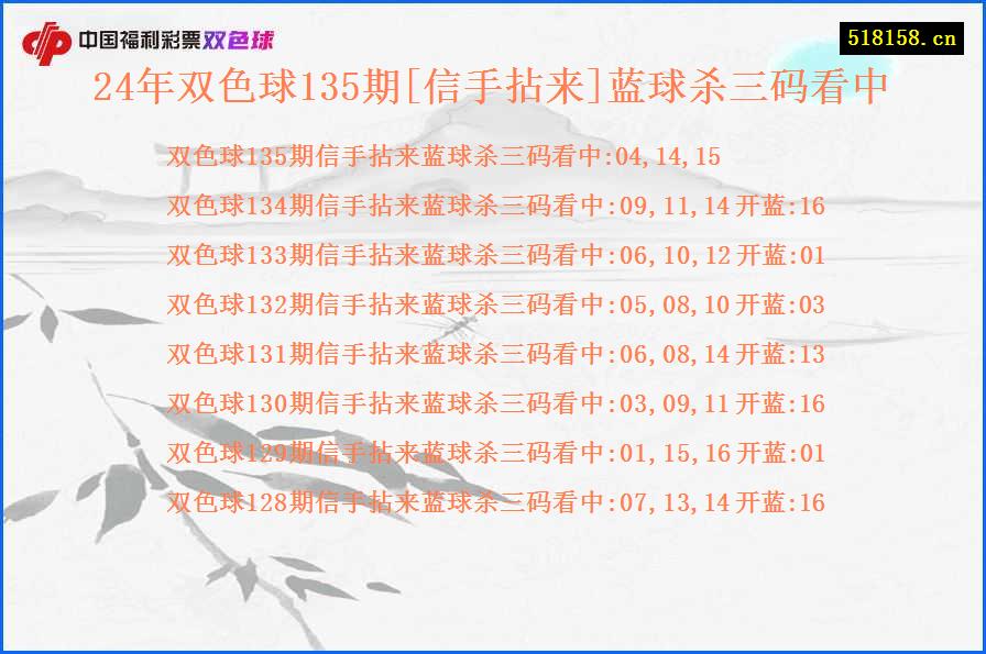 24年双色球135期[信手拈来]蓝球杀三码看中