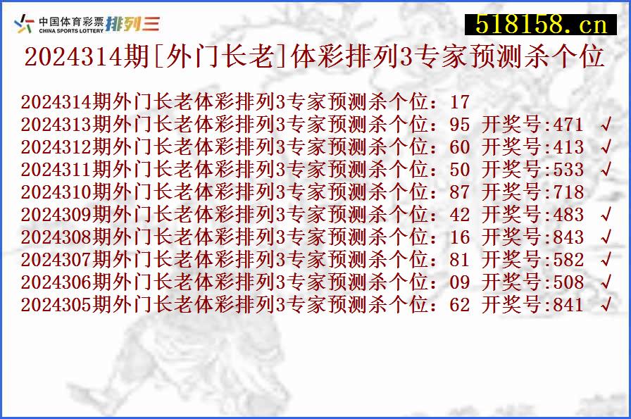 2024314期[外门长老]体彩排列3专家预测杀个位