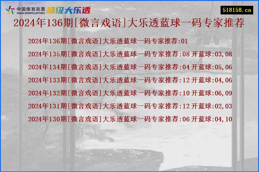 2024年136期[微言戏语]大乐透蓝球一码专家推荐