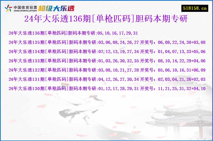 24年大乐透136期[单枪匹码]胆码本期专研