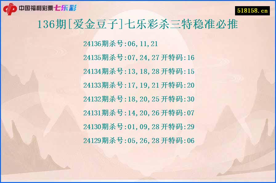 136期[爱金豆子]七乐彩杀三特稳准必推