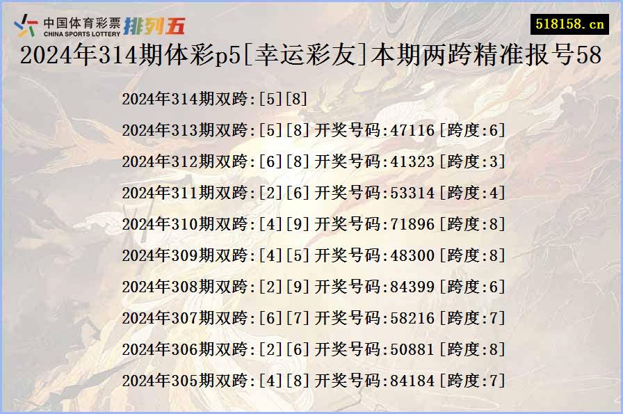 2024年314期体彩p5[幸运彩友]本期两跨精准报号58