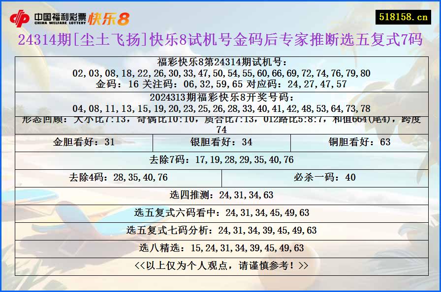 24314期[尘土飞扬]快乐8试机号金码后专家推断选五复式7码