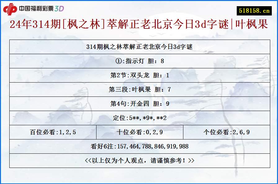 24年314期[枫之林]萃解正老北京今日3d字谜|叶枫果