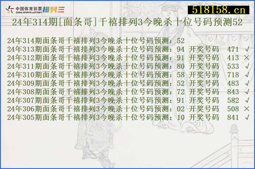 24年314期[面条哥]千禧排列3今晚杀十位号码预测52