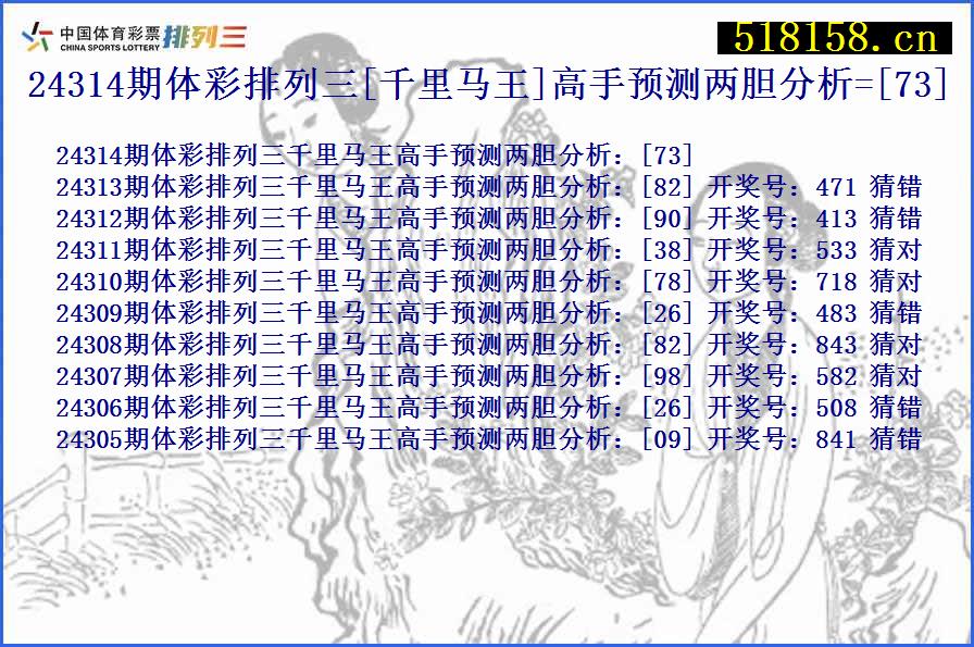 24314期体彩排列三[千里马王]高手预测两胆分析=[73]