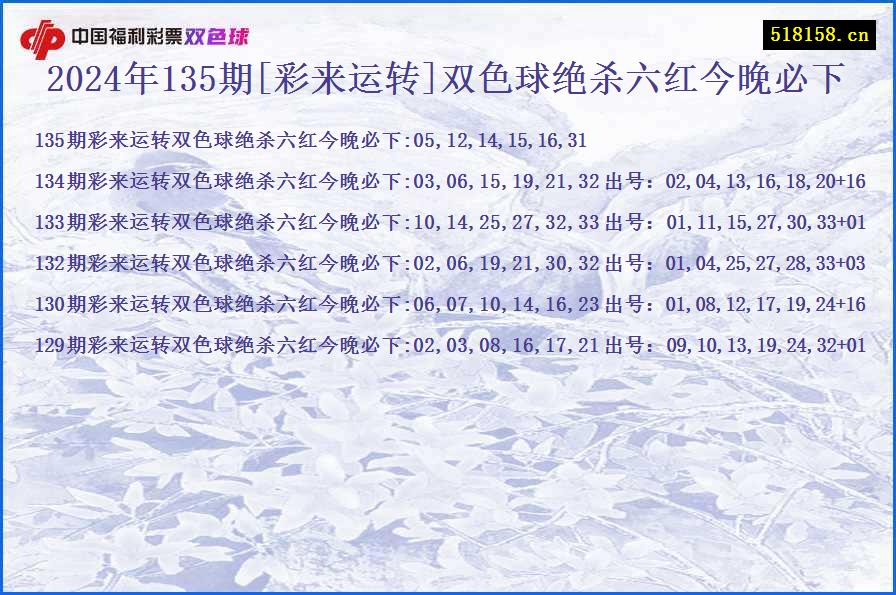 2024年135期[彩来运转]双色球绝杀六红今晚必下