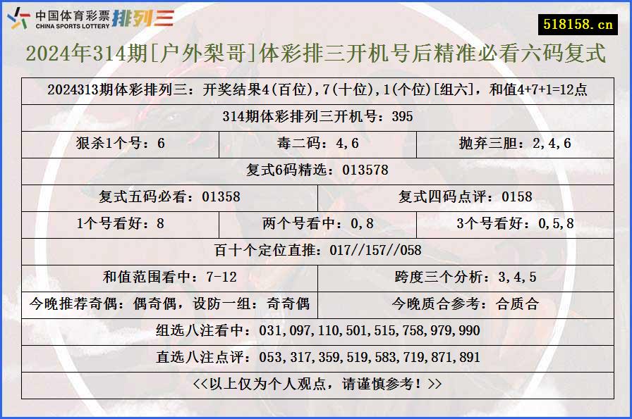 2024年314期[户外梨哥]体彩排三开机号后精准必看六码复式