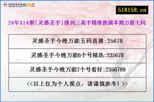 24年314期[灵感圣手]排列三高手精准推演本期万能七码