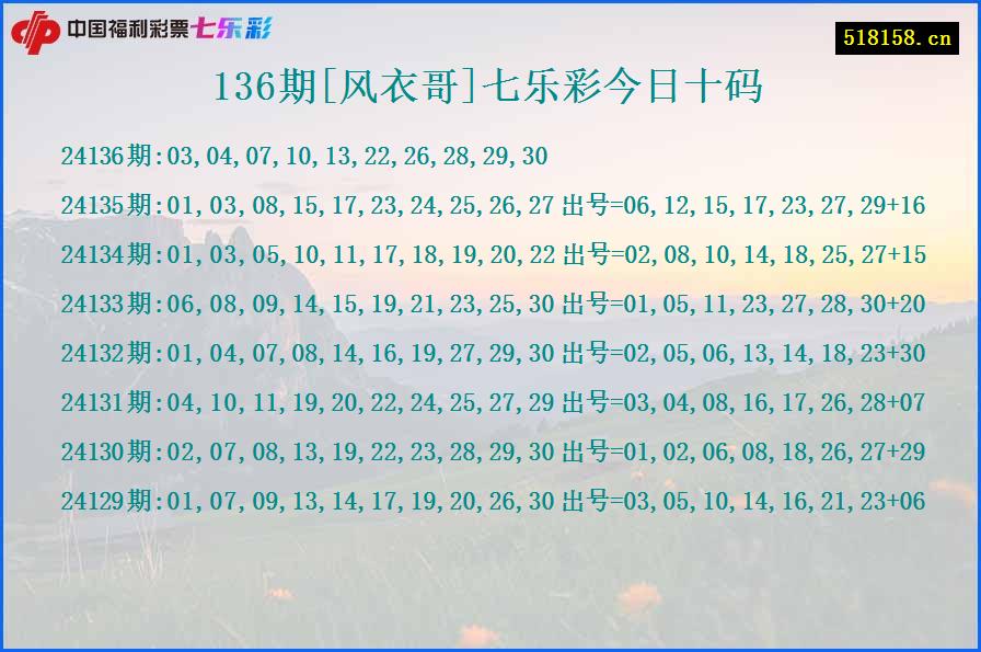 136期[风衣哥]七乐彩今日十码